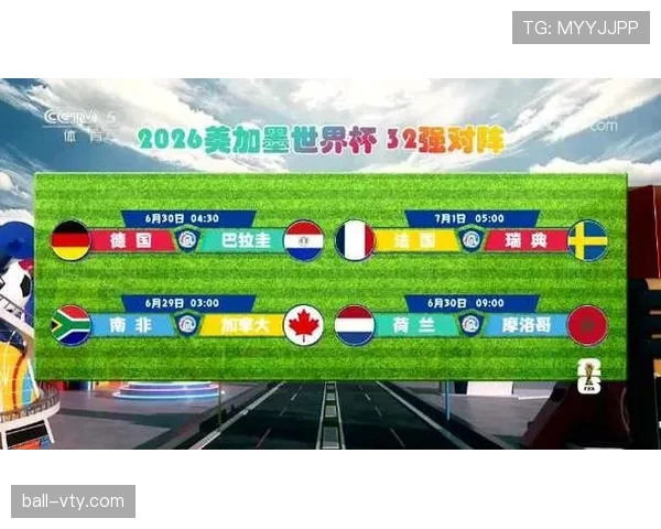 2026世界杯32强阶段回顾:淘汰赛首轮赛果整理 2026世界杯32强阶段回顾:淘汰赛首轮赛果整理